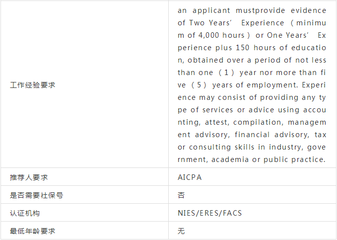 关岛AICPA执照申请条件