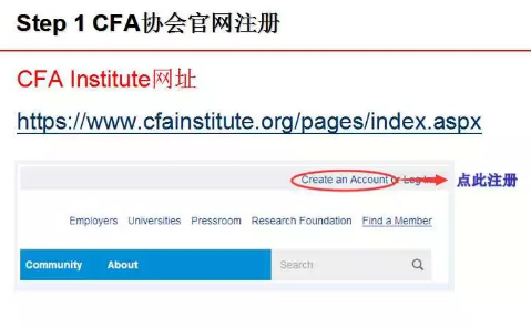 CFA报名流程