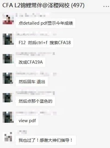 CFA成绩