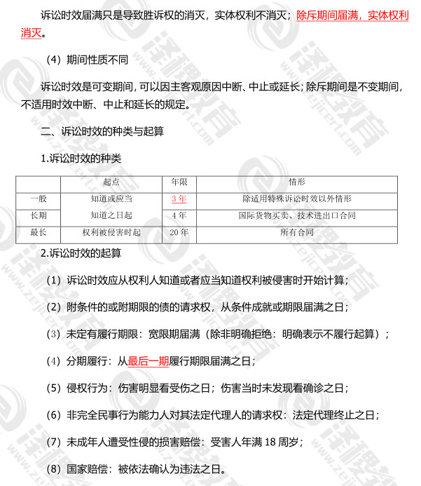 CPA《经济法》知识重点：诉讼时效制度