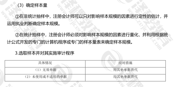 CPA《审计》知识重点：审计抽样在控制测试中的应用