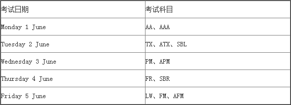 ACCA考试时间