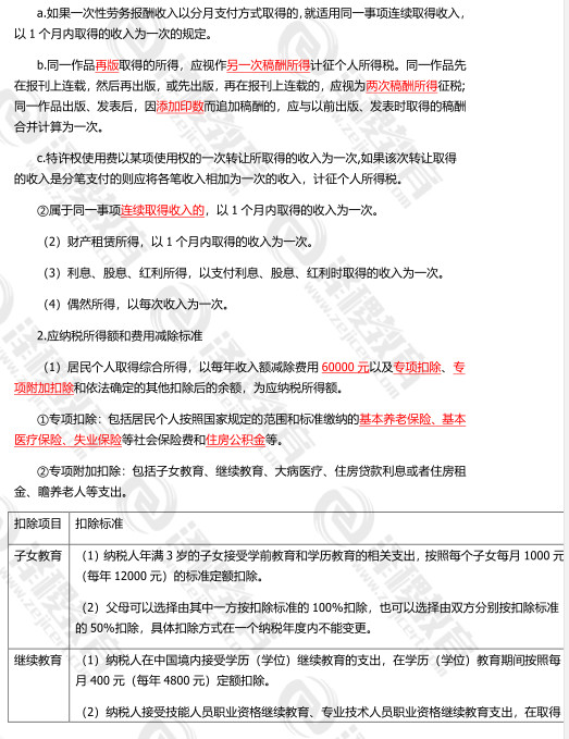 CPA《会计》知识重点：借款费用资本化期间的确定与金额的计量