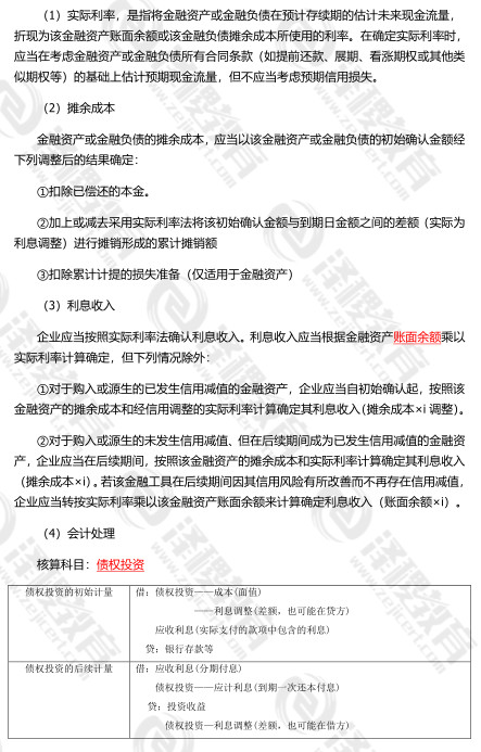 CPA《会计》知识重点：金融工具的计量