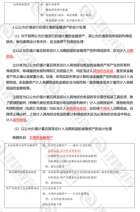 CPA《会计》知识重点：金融工具的计量